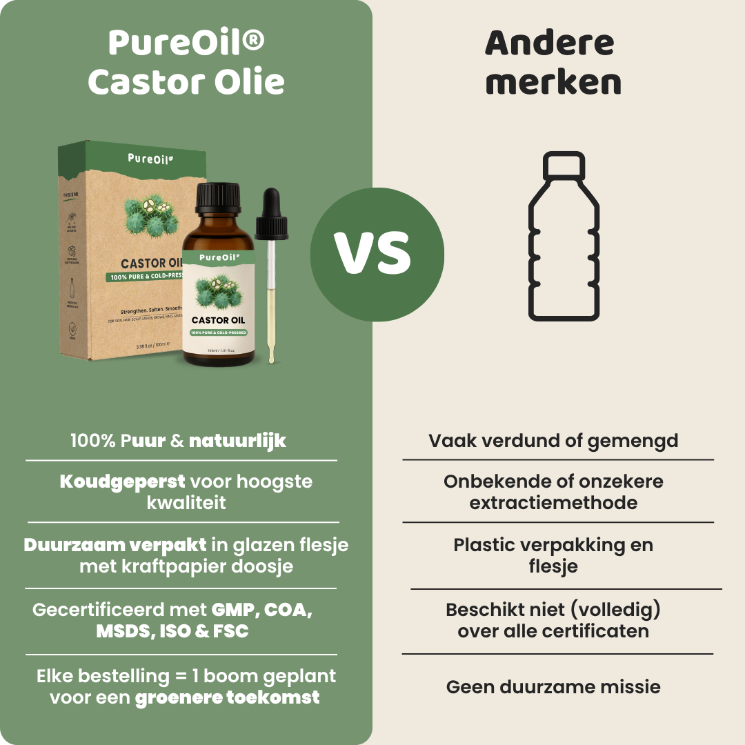 Castor Olie (100ML) - 100% Puur & Koudgeperst