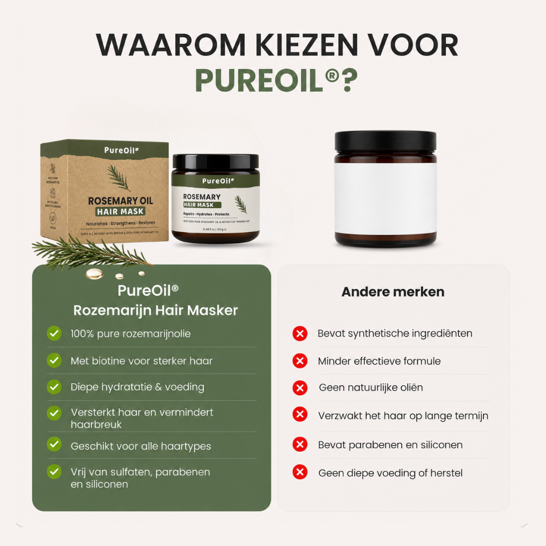 Rozemarijn Masker (300ML) - Met 100% Natuurlijk Ingrediënten