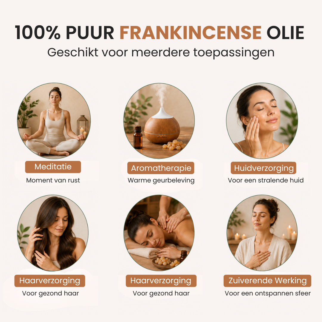 Frankincense Etherische Olie