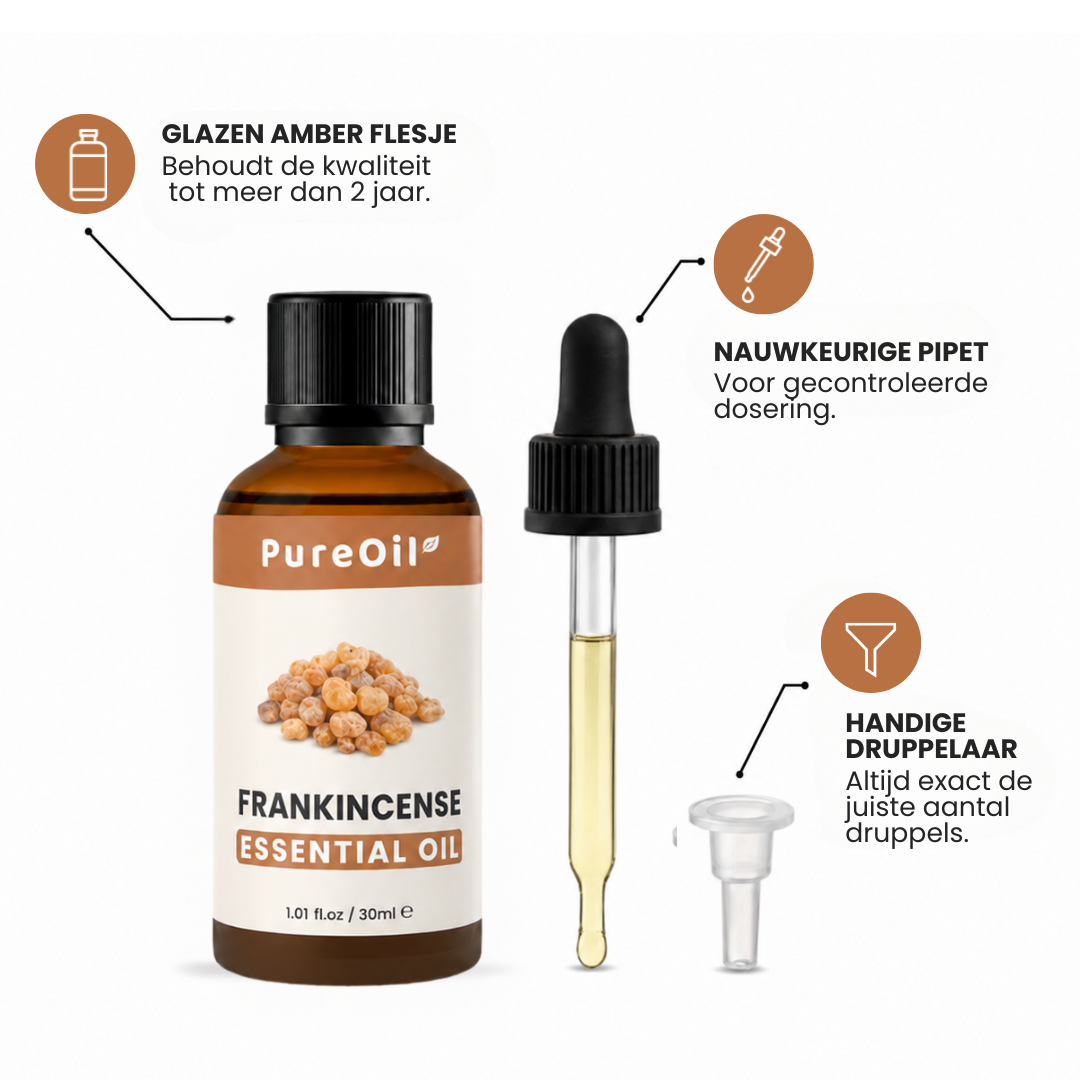 Frankincense Etherische Olie