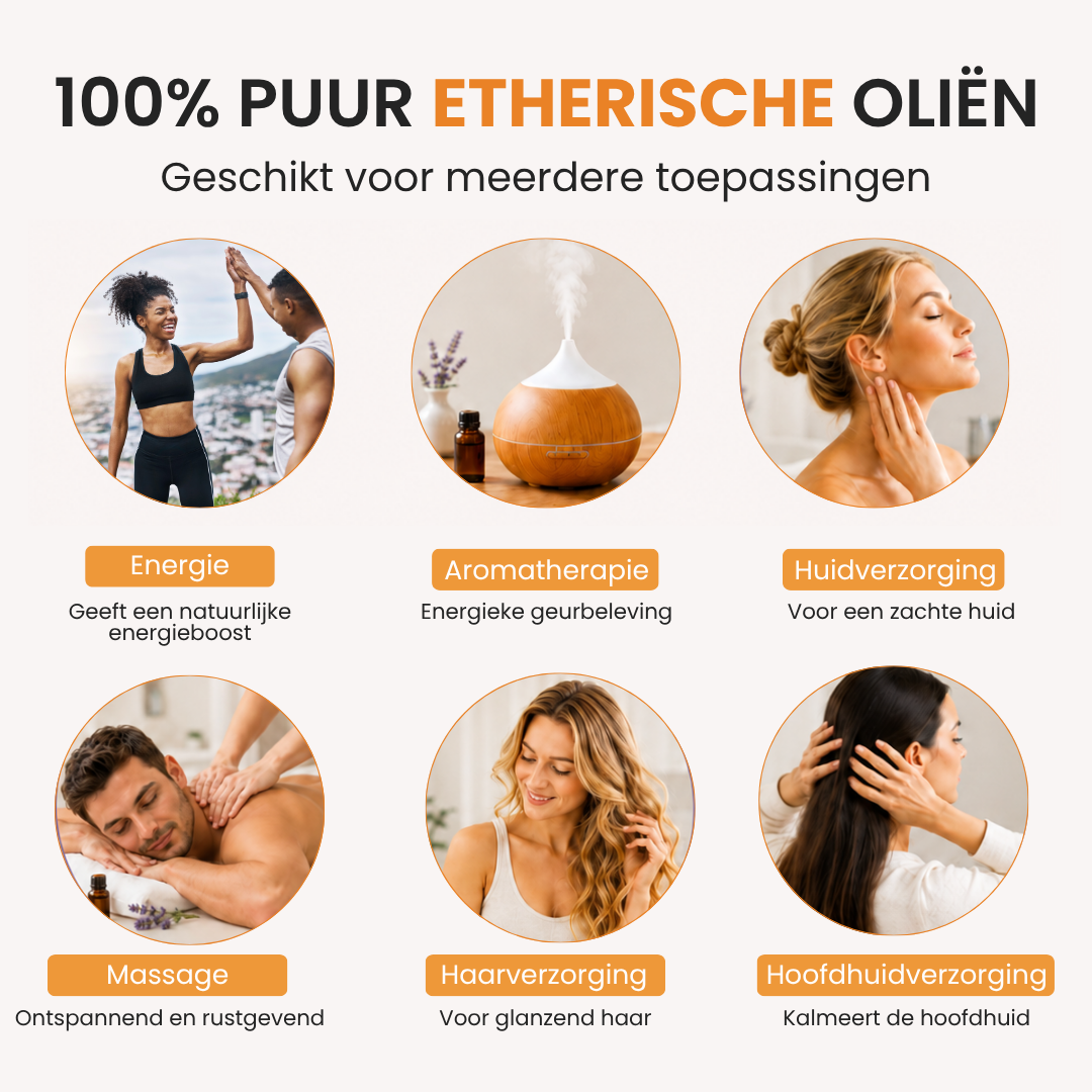 Ätheröl-Set: Belebt & erfrischt