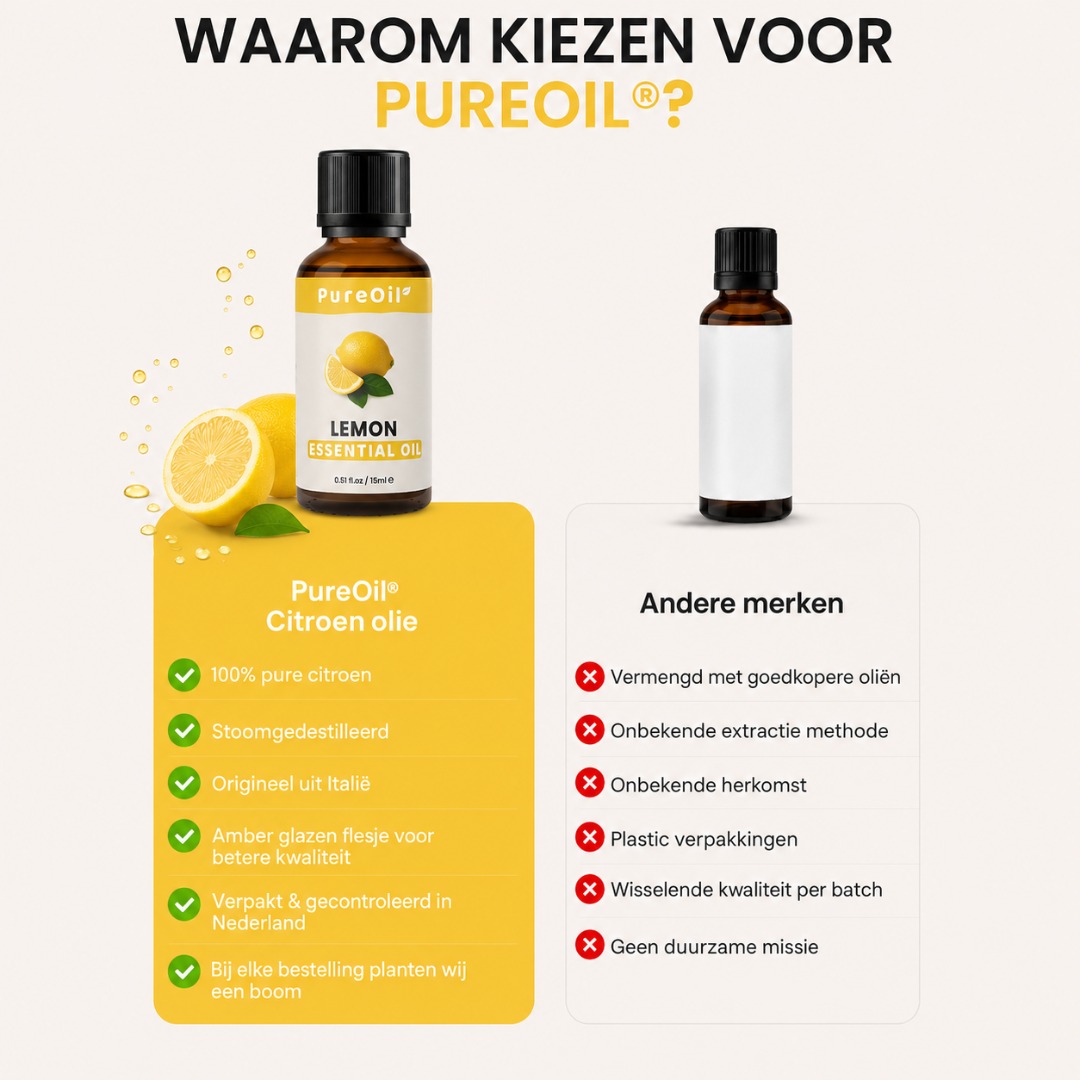 Ätherisches Zitronenöl 100 % rein & dampfdestilliert