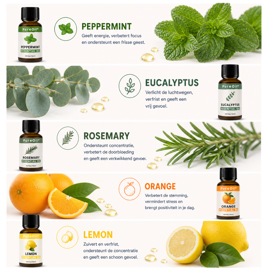 Etherische oil set: Energizes & Refreshes