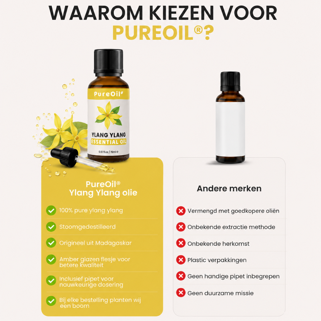 Ylang Ylang Etherische Olie