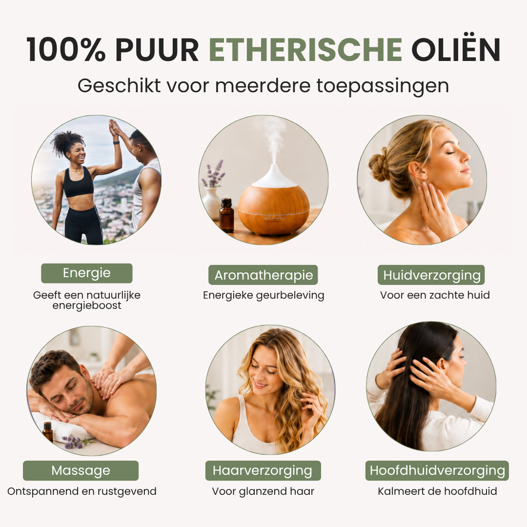 Coffret d'huiles essentielles : Top 5 des meilleures ventes