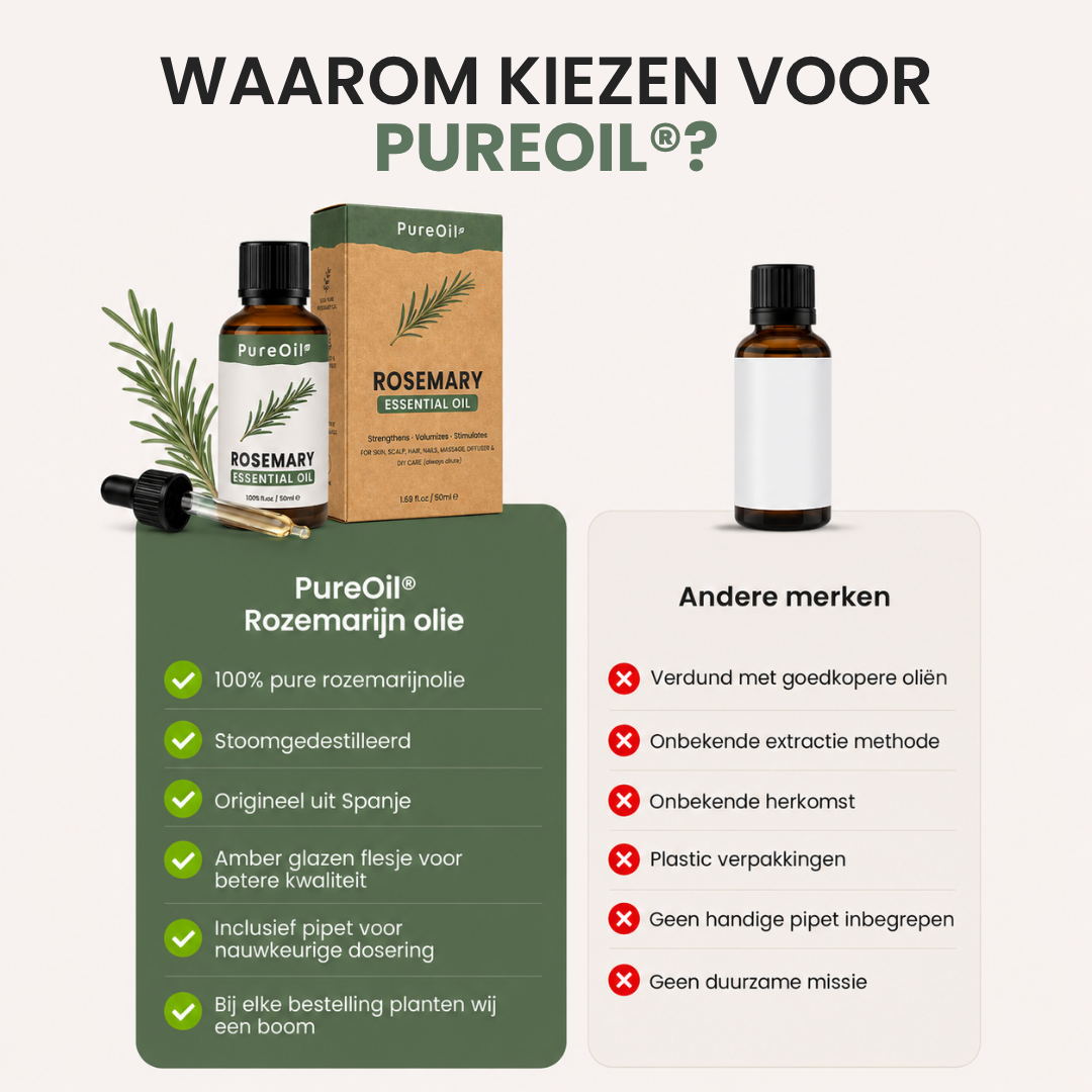 Rozemarijn Etherische Olie