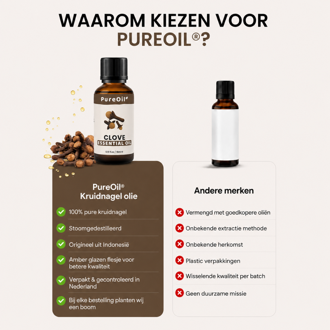 Kruidnagel Etherische Olie