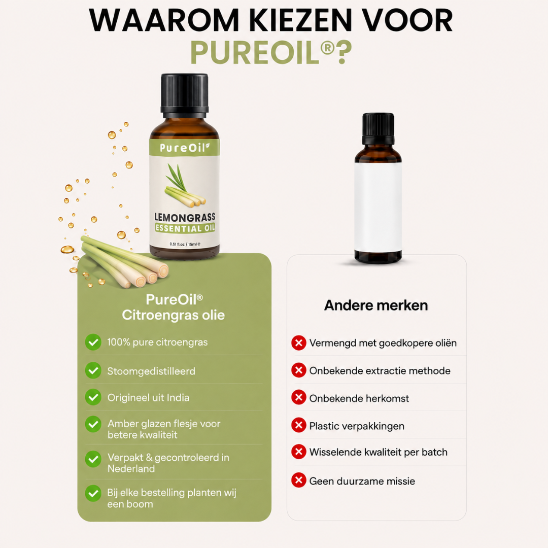 Huile Essentielle de Citronnelle 100% Pure et Distillée à la Vapeur