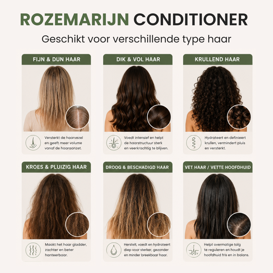 Rozemarijn Conditioner (300ML) - Met 100% Natuurlijk Ingrediënten