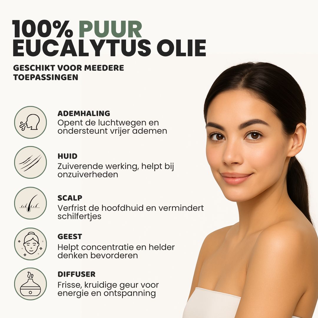 Eucalyptus Olie (30ML) 100% Puur & Stoomgedestilleerd