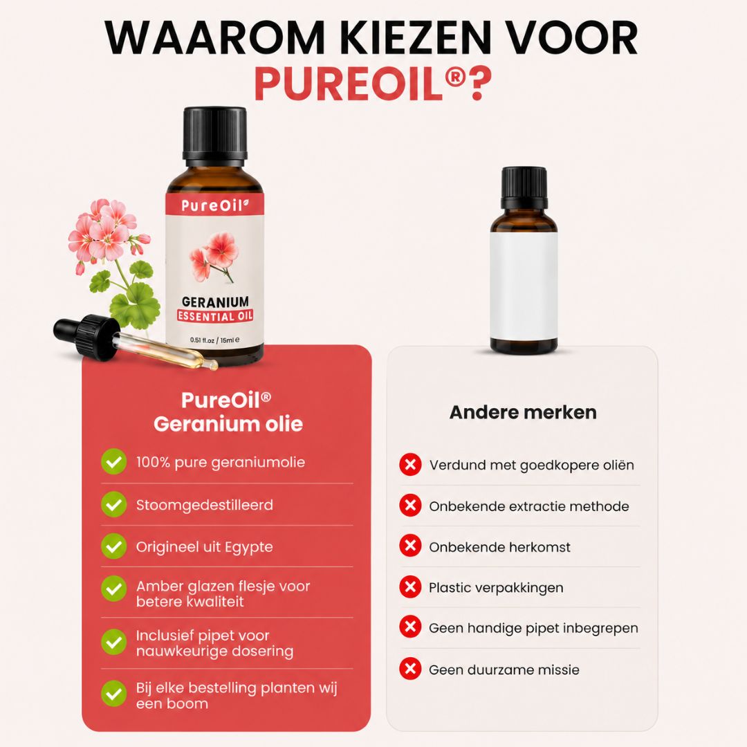 Geranium Etherische Olie