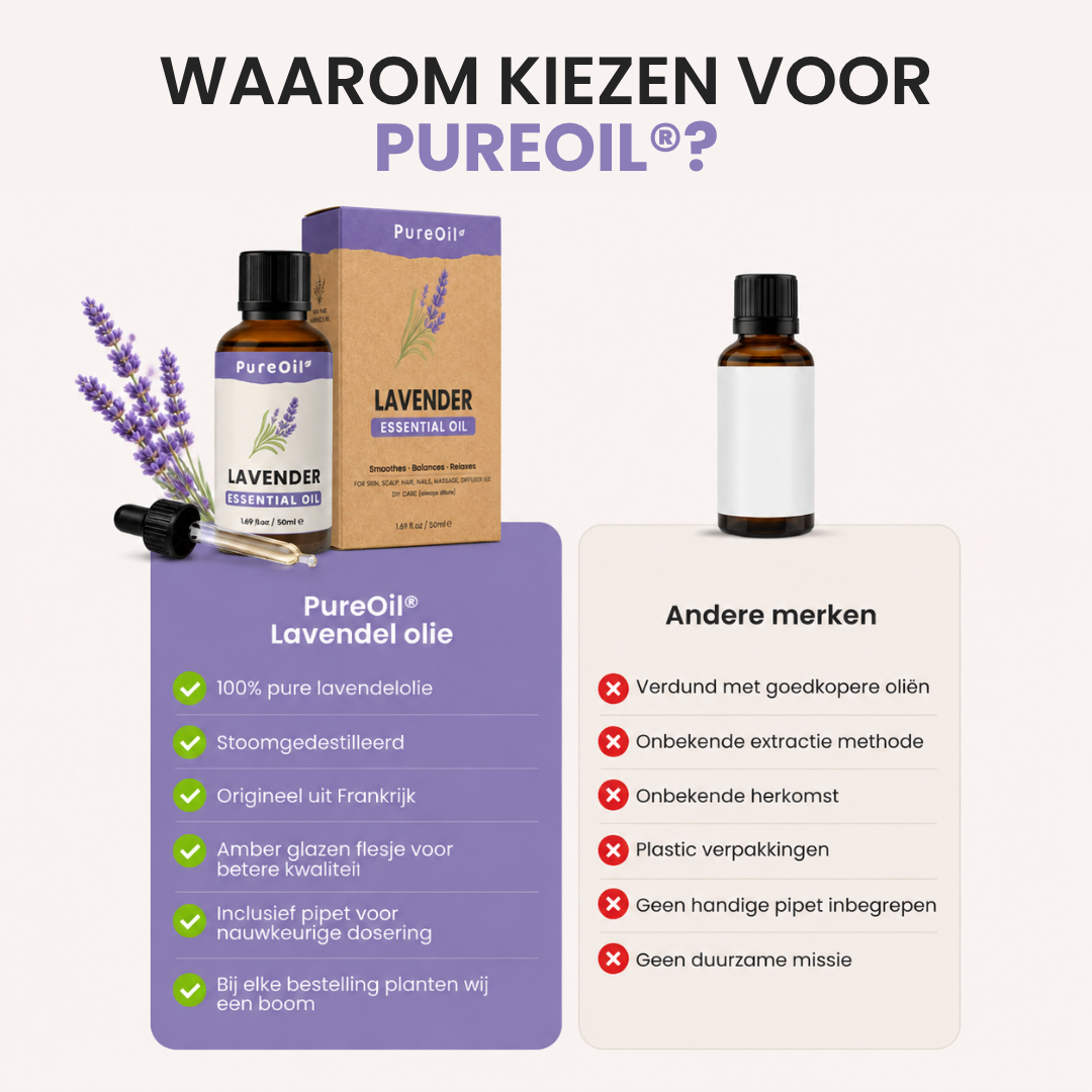 Lavendel Etherische Olie