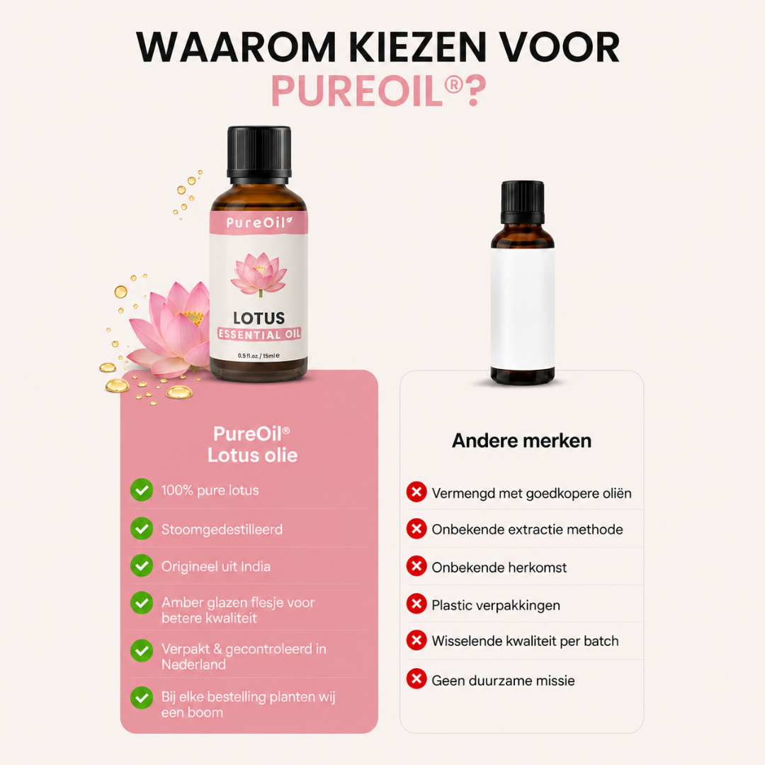 Ätherisches Lotusöl 100 % rein & dampfdestilliert
