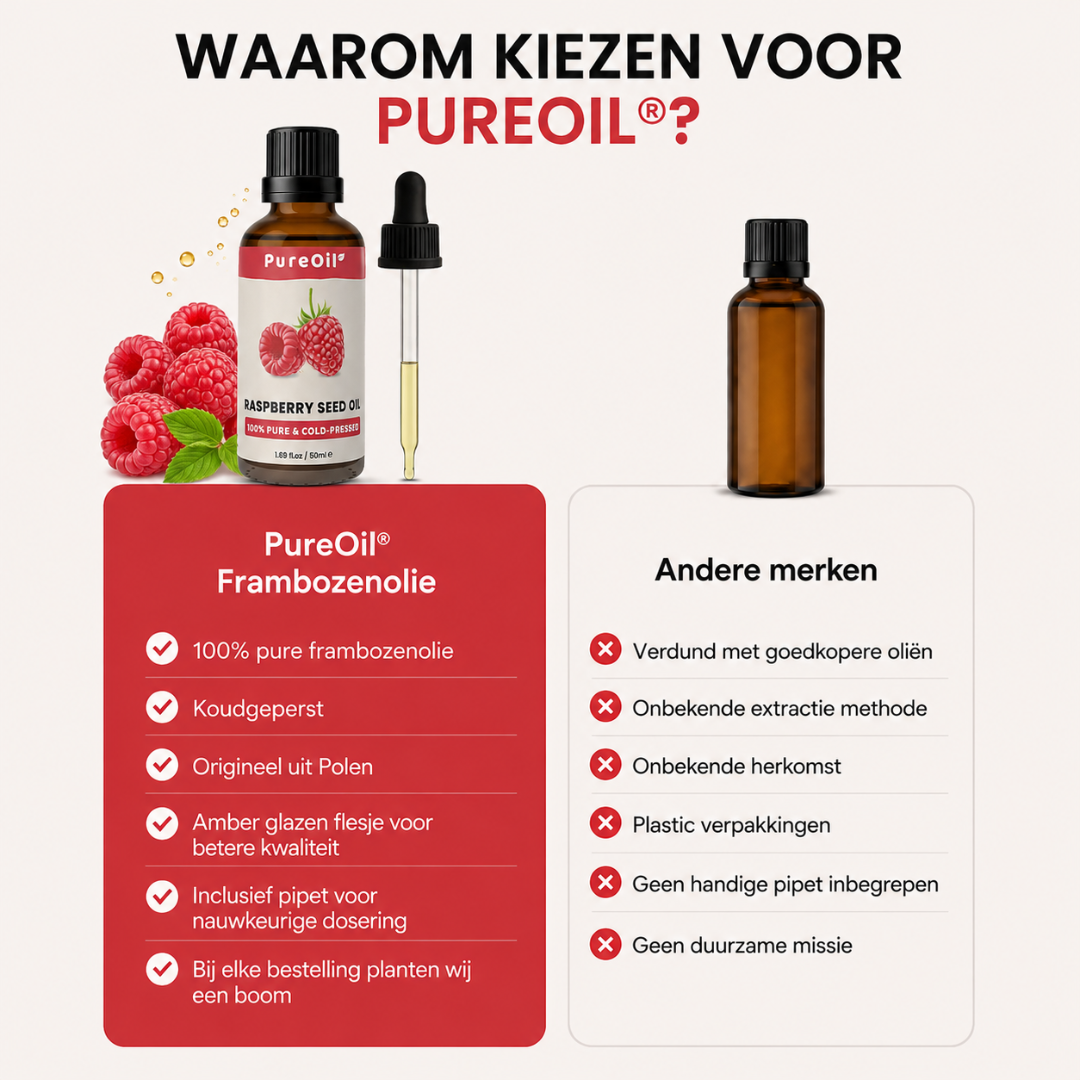 Himbeerkernöl (50ML) – 100 % rein & kaltgepresst