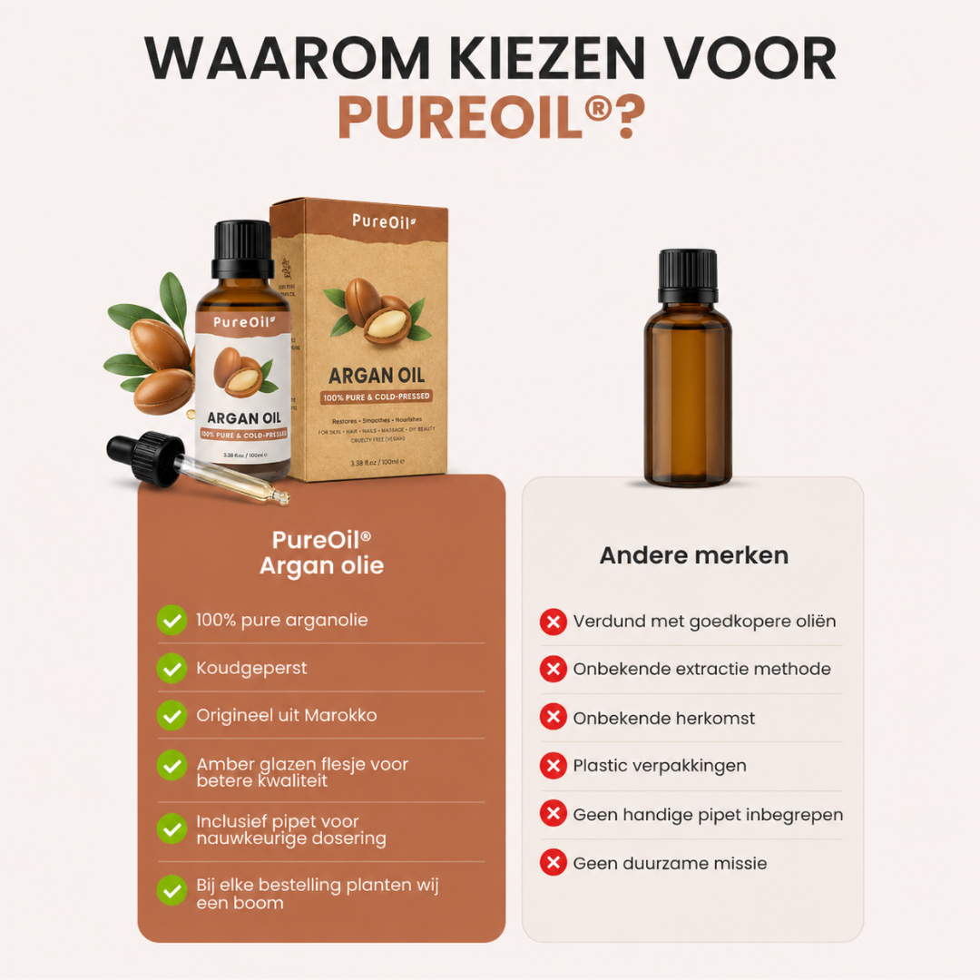 Argan Olie (100% Puur & Koudgeperst)