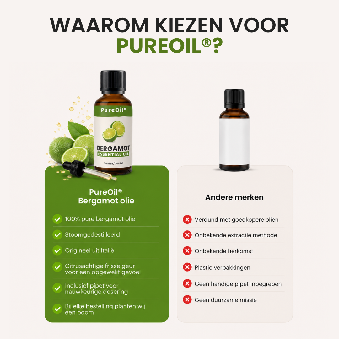 Bergamot Etherische Olie
