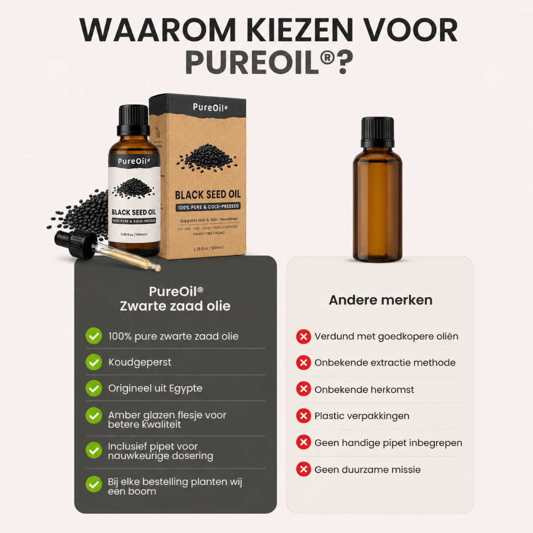 Zwarte Zaad Olie (100% Natuurlijk & Koudgeperst)