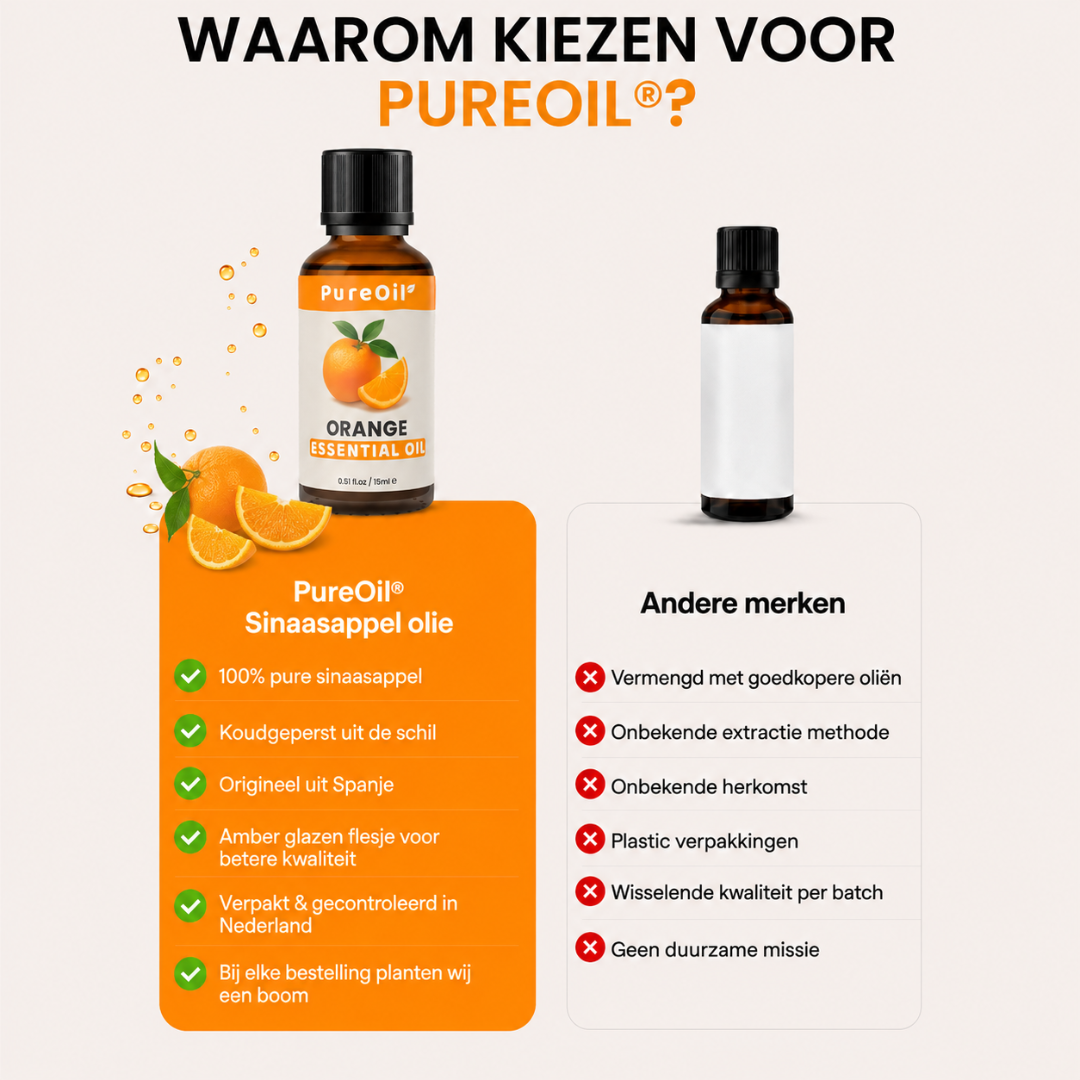 Ätherisches Orangenöl 100 % rein & dampfdestilliert