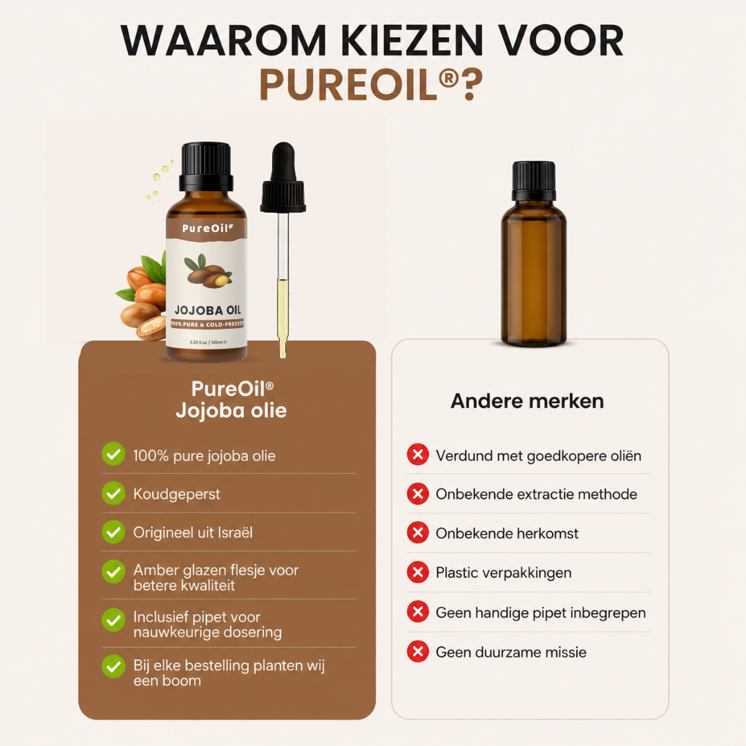 Jojoba Olie 100% Puur & Koudgeperst
