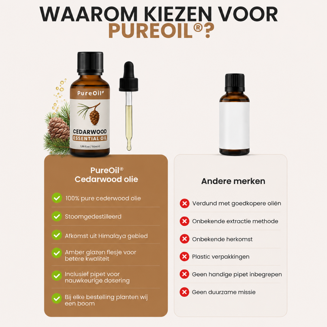 Cederhout Etherische Olie