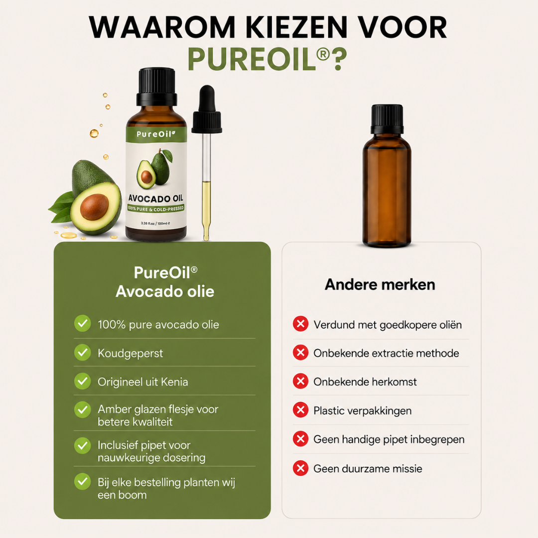 Avocado Olie – 100% Puur & Natuurlijk