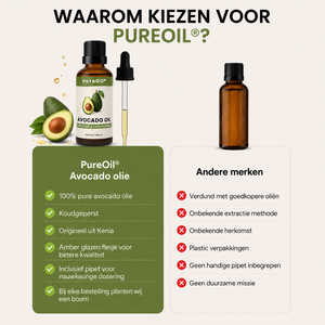 Avocado Olie – 100% Puur & Natuurlijk