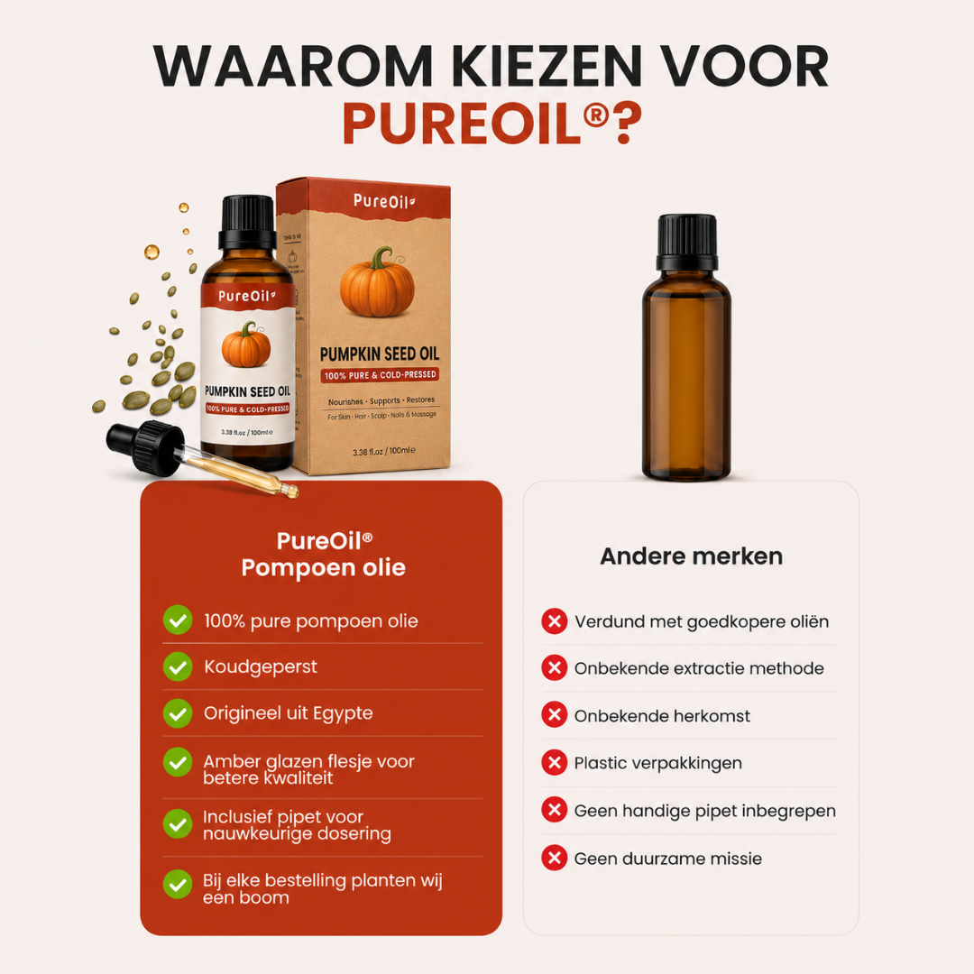 Pompoenpitolie - 100% Puur & Koudgeperst