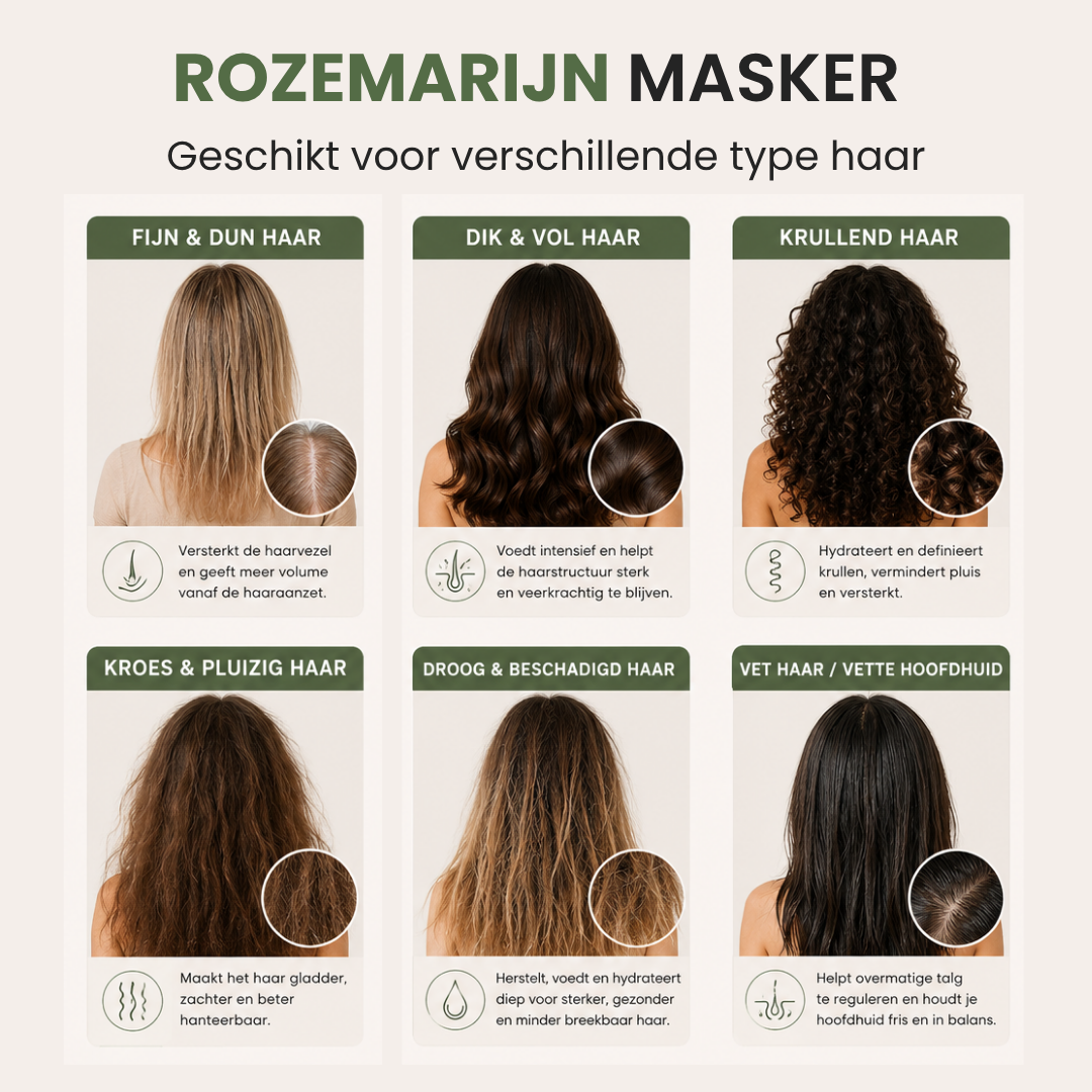 Rozemarijn Masker (300ML) - Met 100% Natuurlijk Ingrediënten
