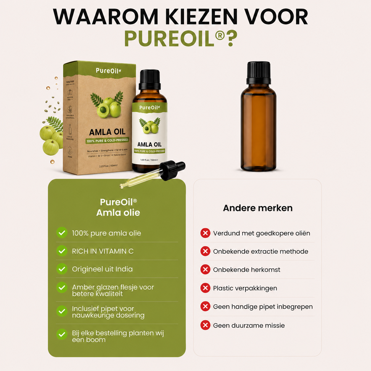 Amla olie 100% Puur & Koudgeperst