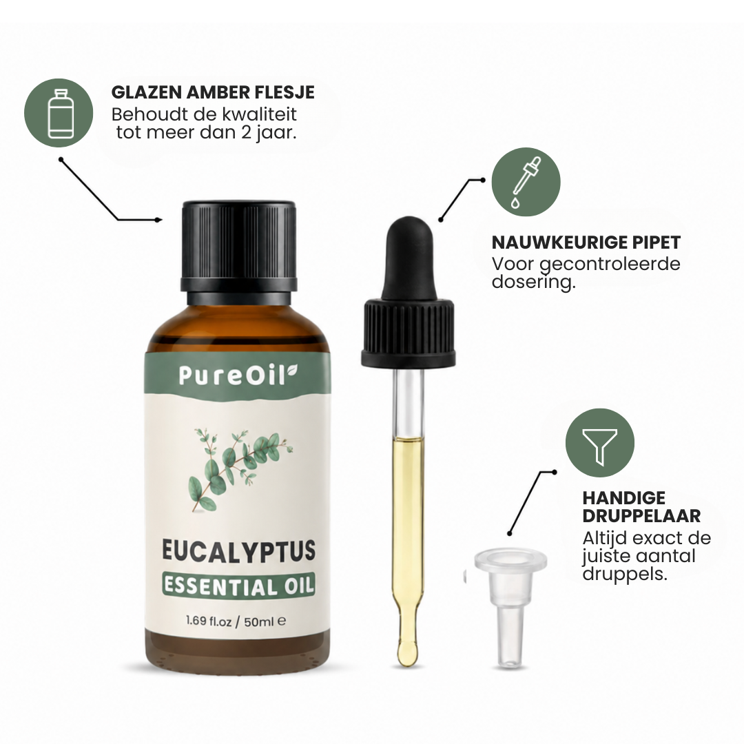 Eucalyptus Etherische Olie